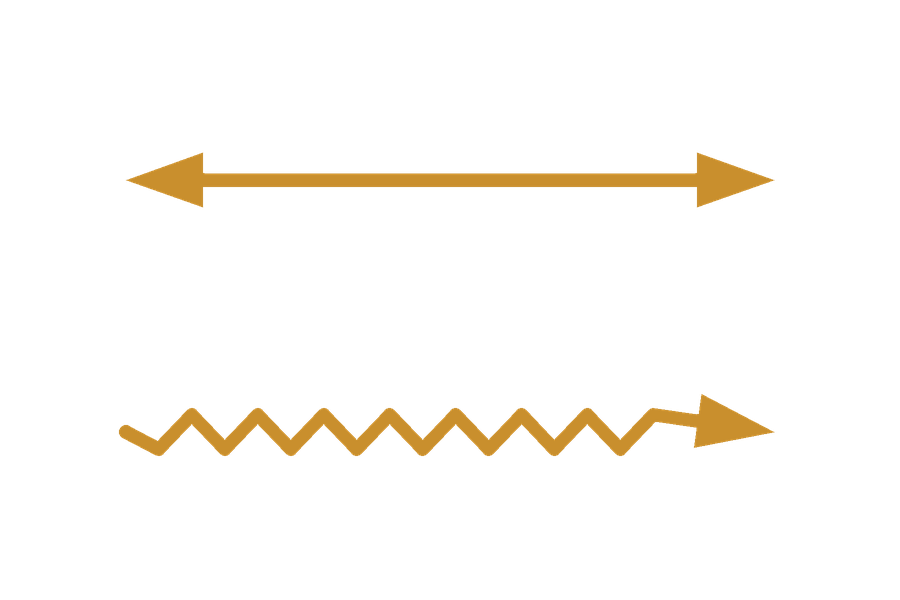 Multiple movement mark